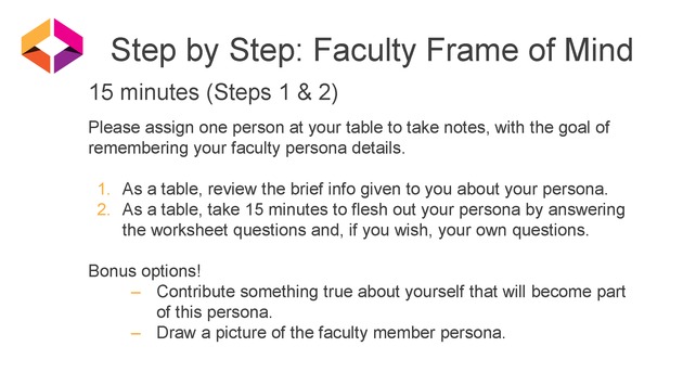 Open Textbook Network Summer Institute 2019 Slides - Tuesday - Page 96